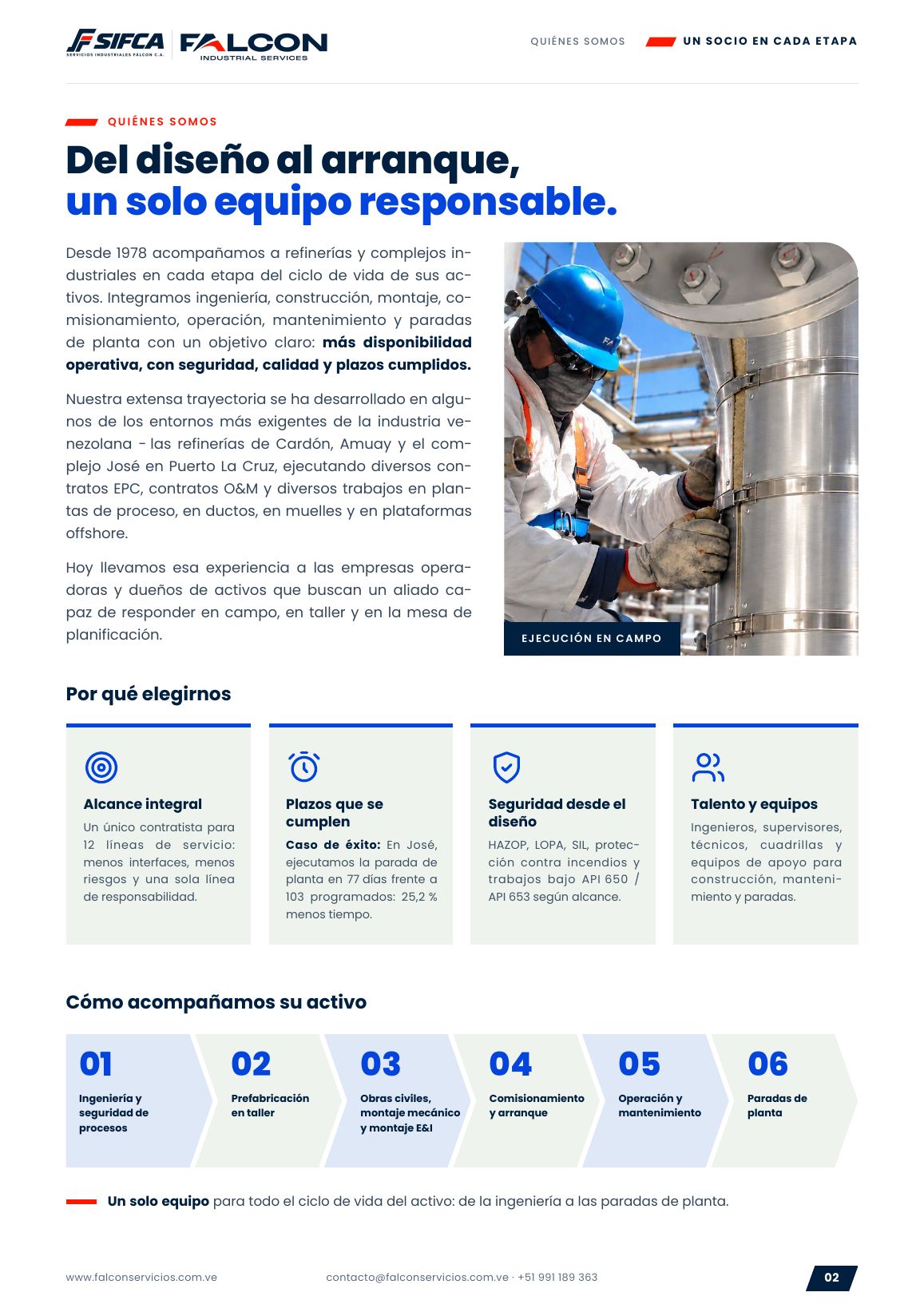 Página 2: Del diseño al arranque